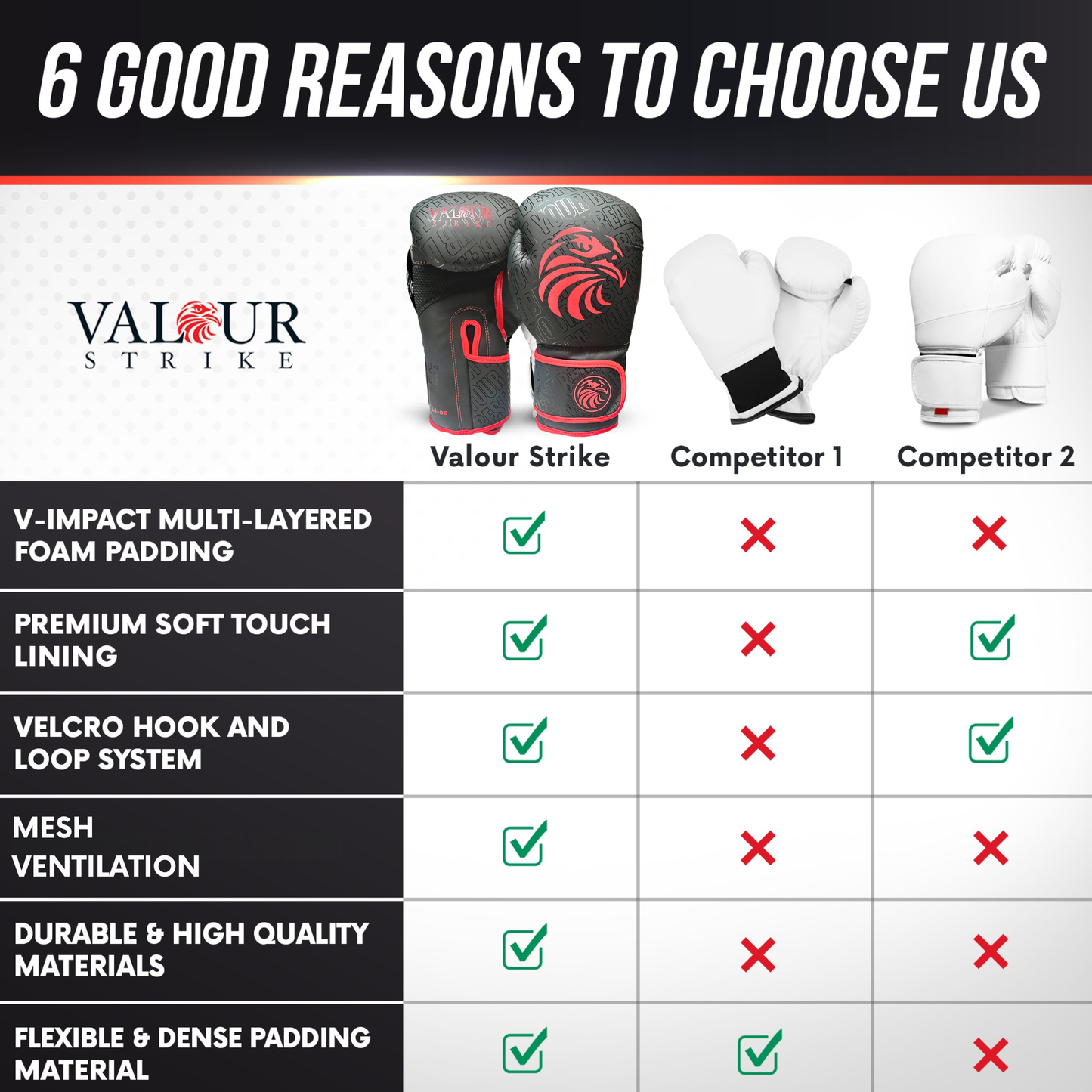 NEW 2026 Boxing Gloves | Beat Your Best *Images coming soon