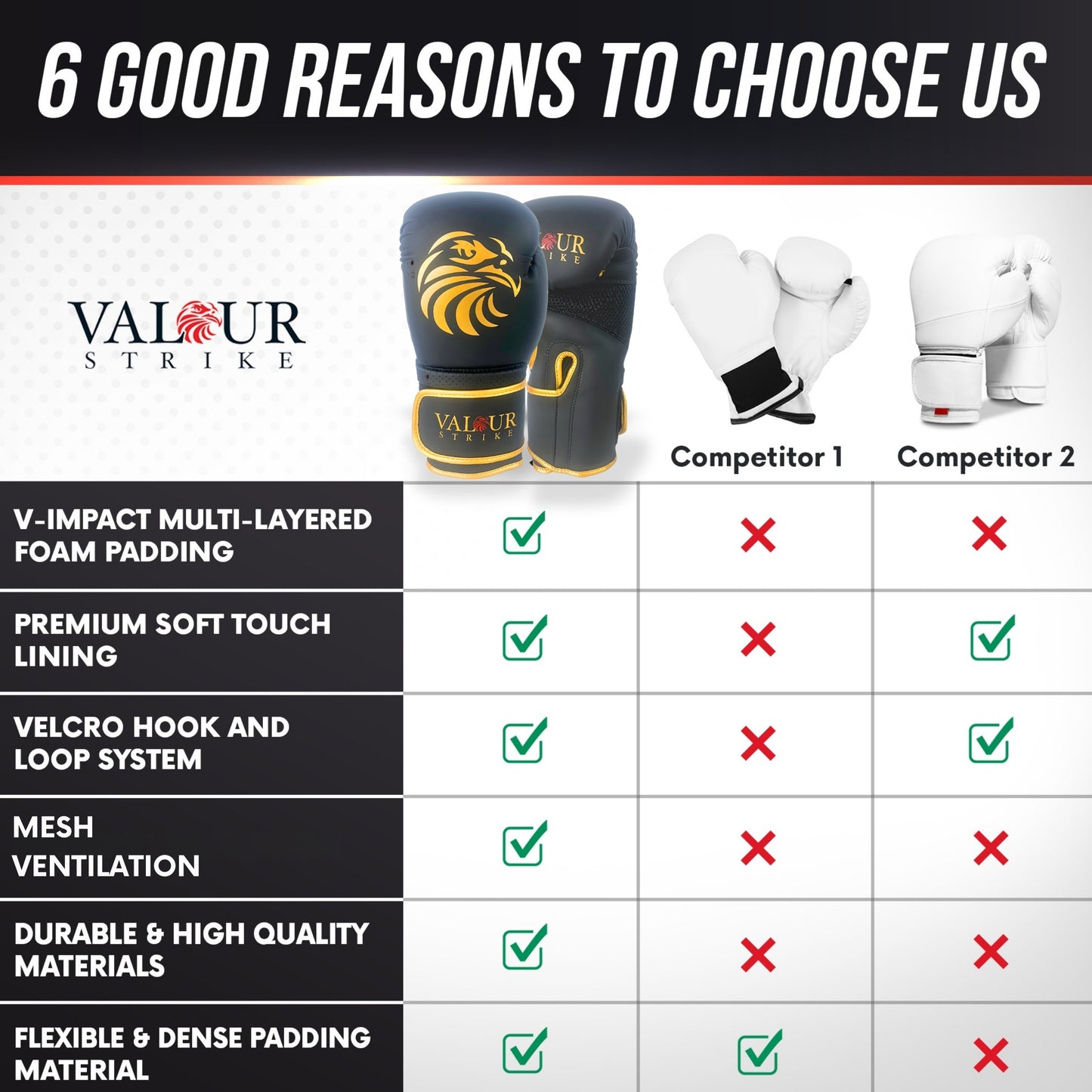 NEW 2026 - Boxing Gloves Matte Black & Gold – Training & Sparring Gloves 10oz–16oz