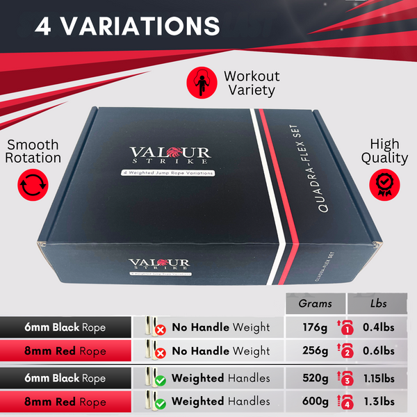 Valour Strike Pro Weighted Jump Rope | Skipping Rope for Fitness & Fun ...