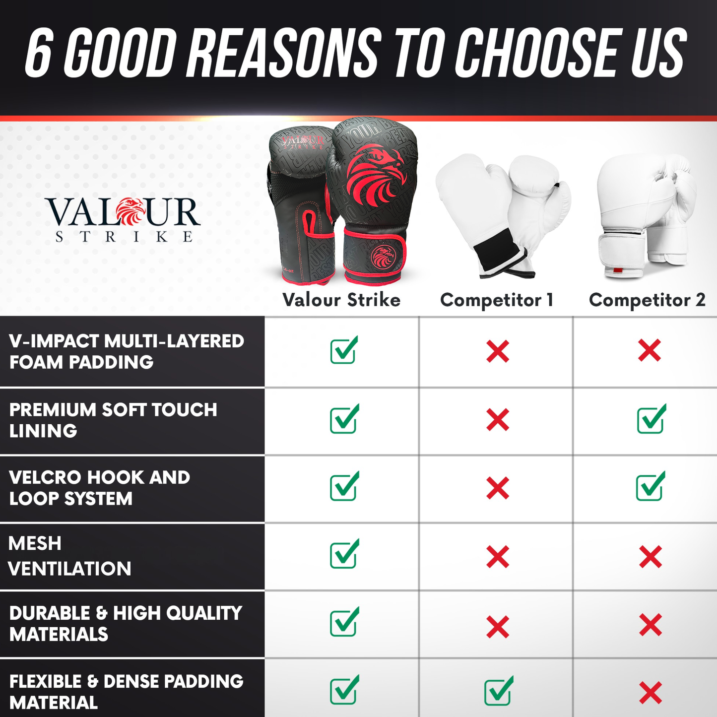 Boxing Gloves | Beat Your Best